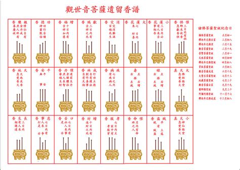 長短示吉凶香譜|【香的長短】占卜術語 